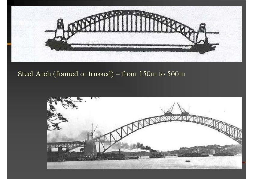 Steel Arch (framed or trussed) – from 150 m to 500 m 