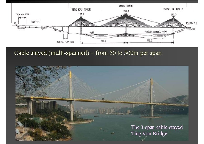 Cable stayed (multi-spanned) – from 50 to 500 m per span The 3 -span