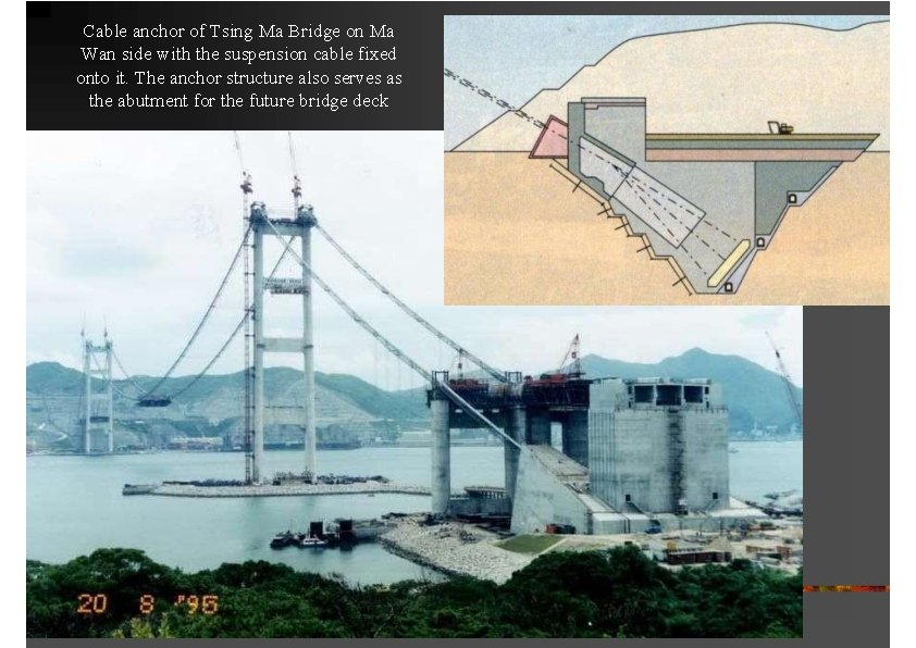 Cable anchor of Tsing Ma Bridge on Ma Wan side with the suspension cable