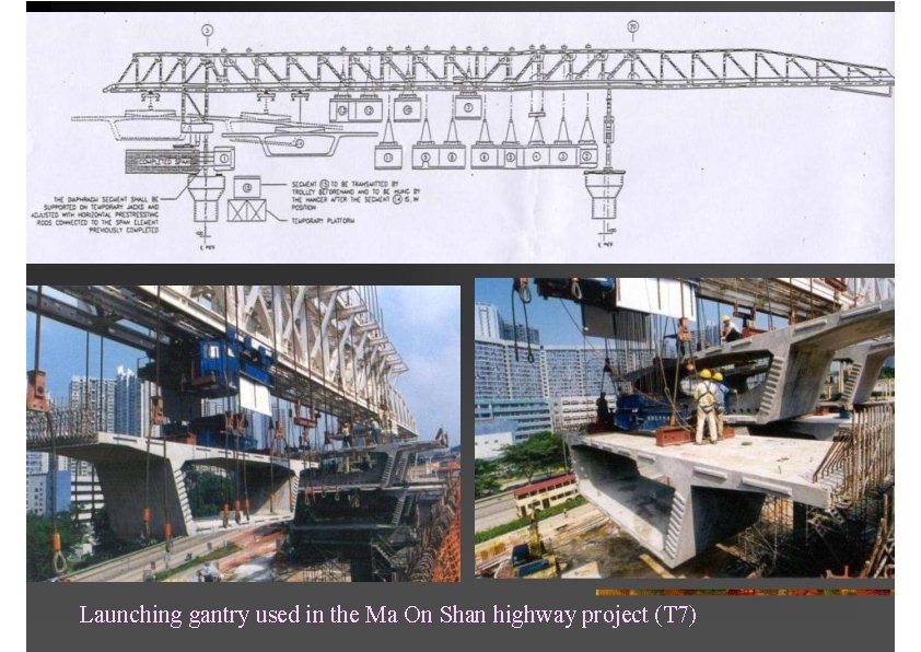 Launching gantry used in the Ma On Shan highway project (T 7) 