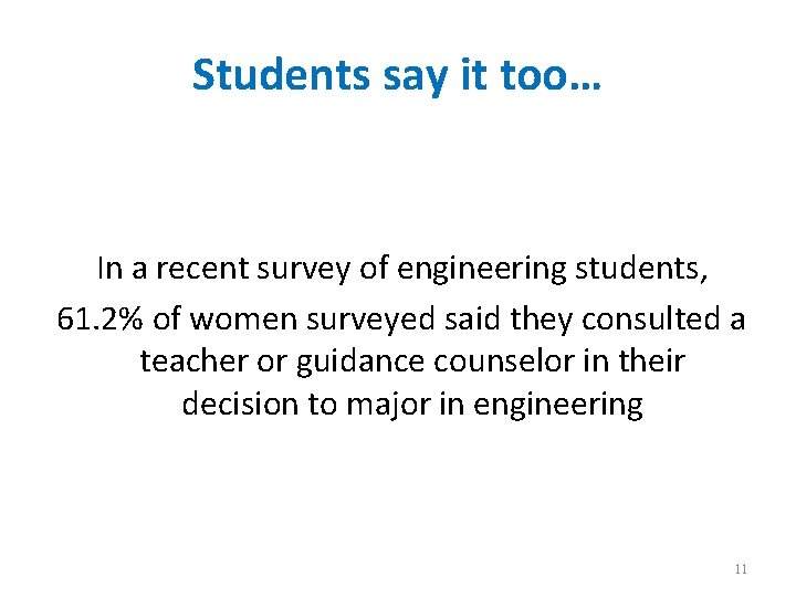 Students say it too… In a recent survey of engineering students, 61. 2% of