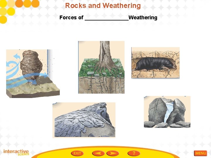 Rocks and Weathering Forces of ________Weathering 