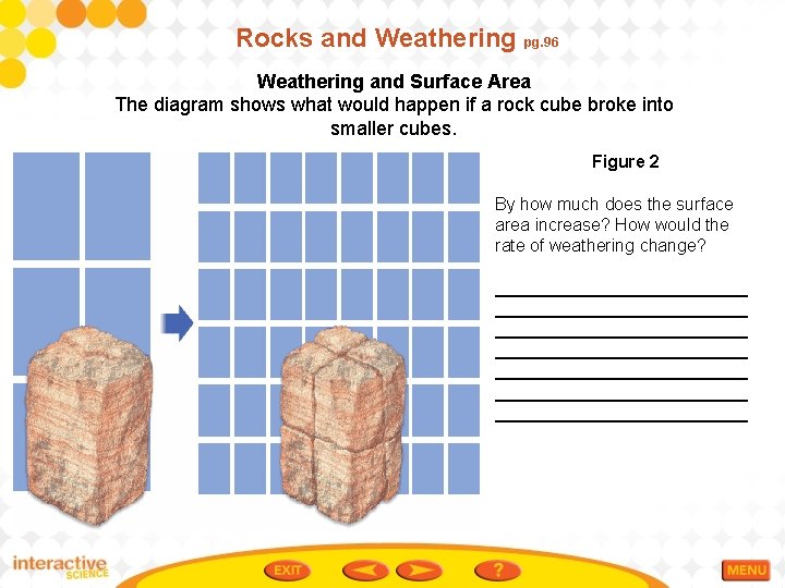 Rocks and Weathering pg. 96 Weathering and Surface Area The diagram shows what would
