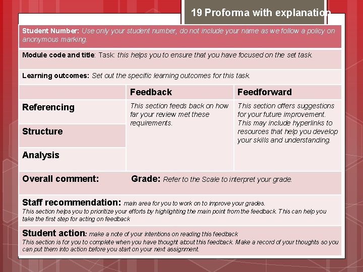 19 Proforma with explanation Student Number: Use only your student number, do not include