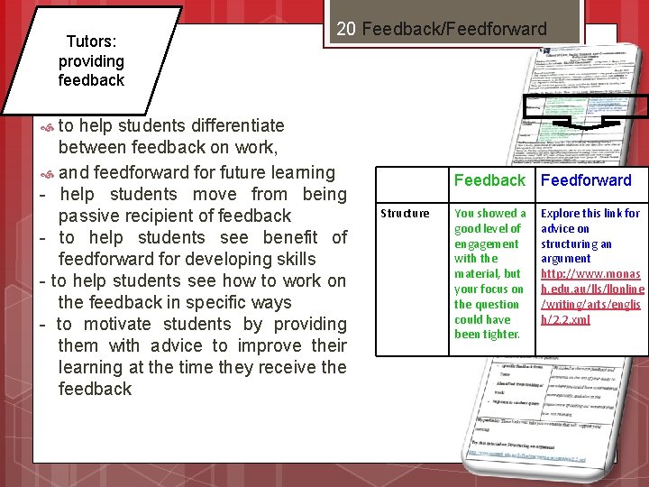 Tutors: providing feedback 20 Feedback/Feedforward to help students differentiate between feedback on work, and