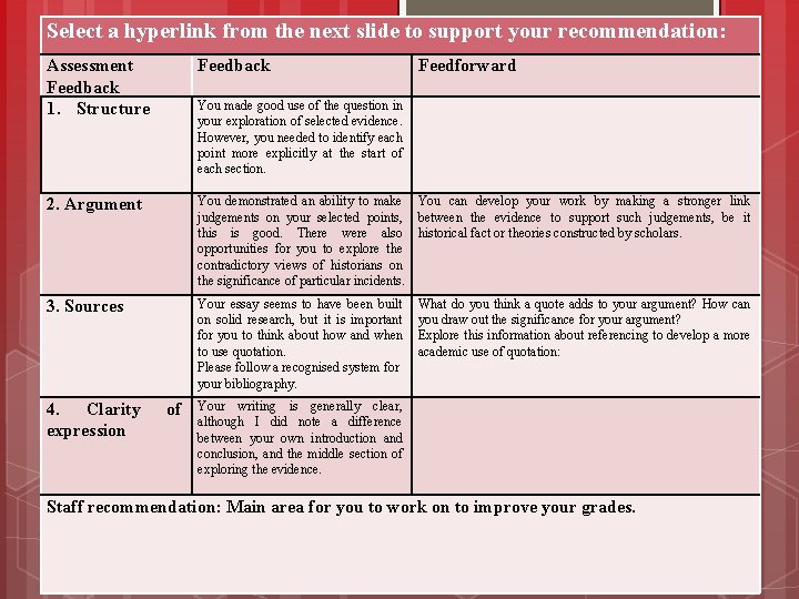 Select a hyperlink from the next slide to support your recommendation: 25 Assessment Feedback