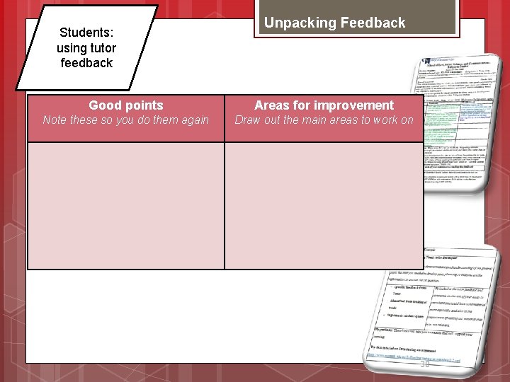 Students: using tutor feedback Unpacking Feedback Good points Areas for improvement Note these so