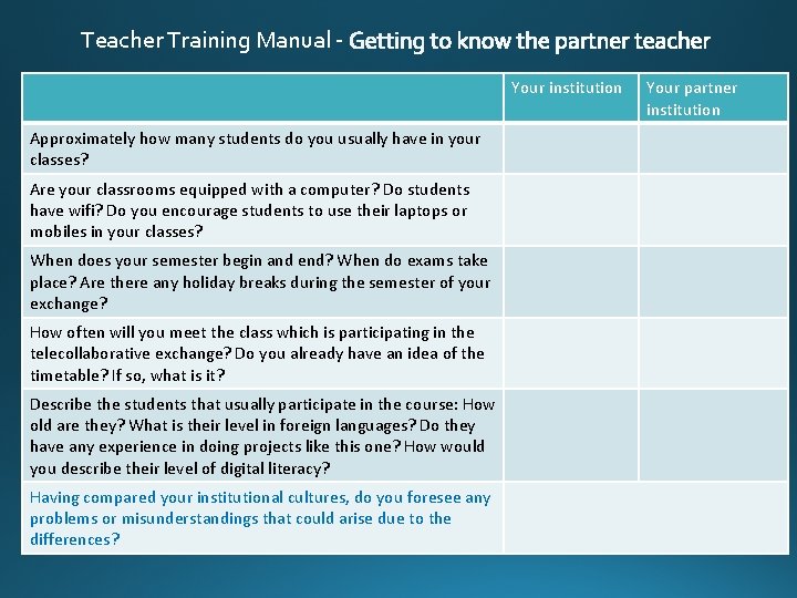 Teacher Training Manual - Your institution Approximately how many students do you usually have