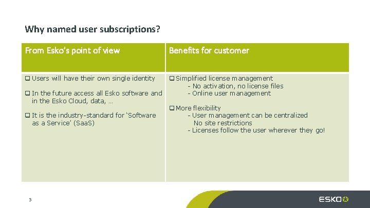 Why named user subscriptions? From Esko’s point of view q Users will have their