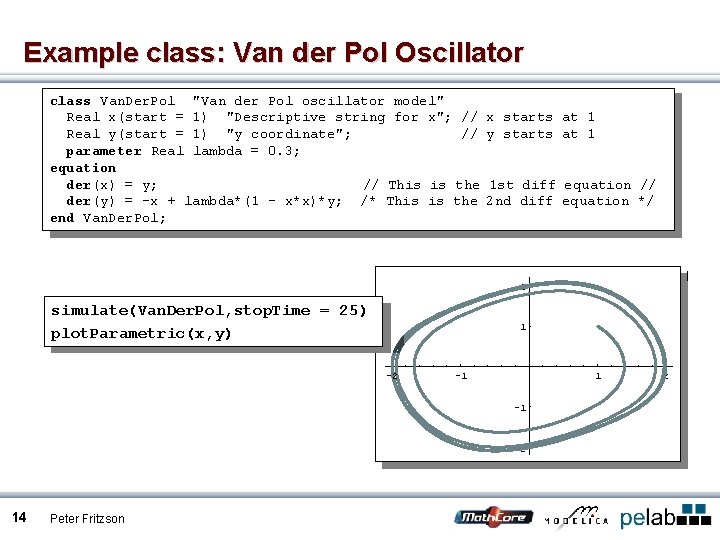 Example class: Van der Pol Oscillator class Van. Der. Pol "Van der Pol oscillator