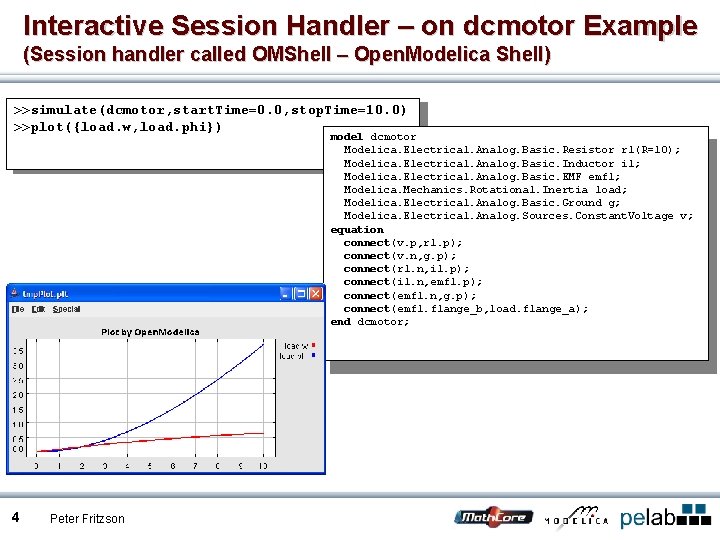 Interactive Session Handler – on dcmotor Example (Session handler called OMShell – Open. Modelica