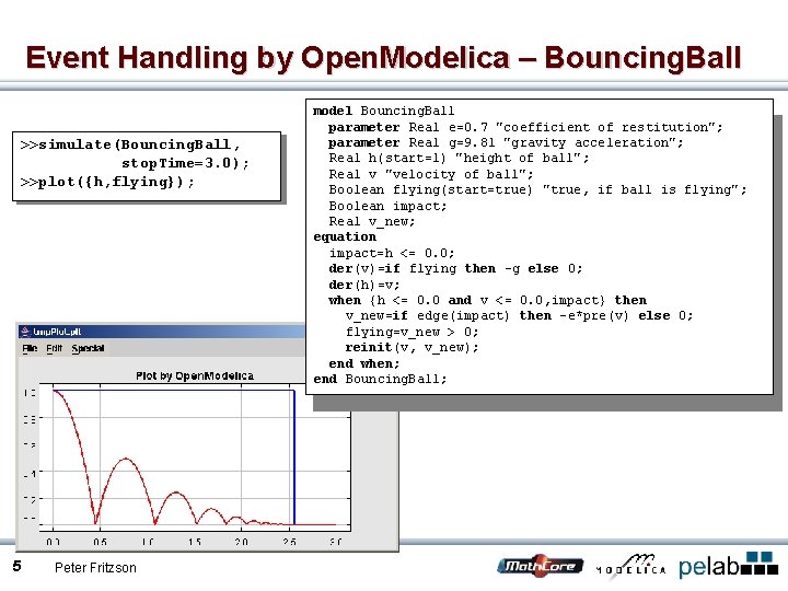 Event Handling by Open. Modelica – Bouncing. Ball >>simulate(Bouncing. Ball, stop. Time=3. 0); >>plot({h,