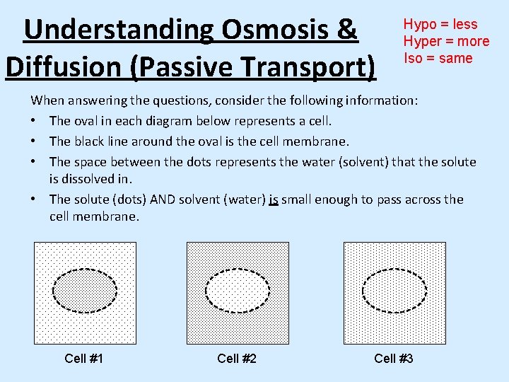 Understanding Osmosis & Diffusion (Passive Transport) Hypo = less Hyper = more Iso =