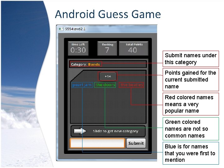 Android Guess Game Submit names under this category Points gained for the current submitted