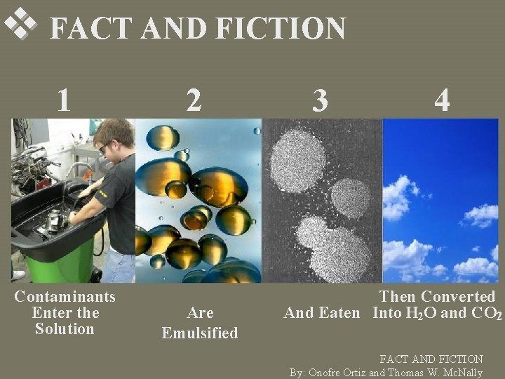 v FACT AND FICTION 1 Contaminants Enter the Solution 2 Are Emulsified 3 4