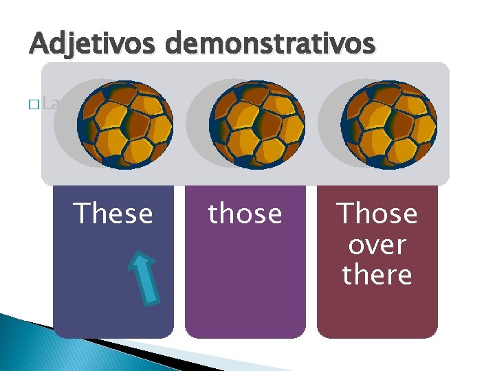 Adjetivos demonstrativos � Las pelotas These those Those over there 