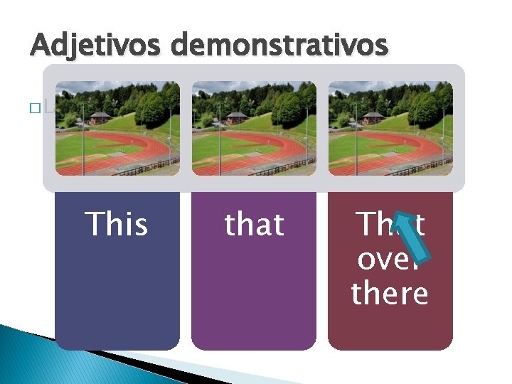 Adjetivos demonstrativos � Las pistas This that That over there 