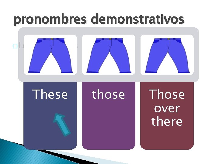 pronombres demonstrativos � Los pantalones These those Those over there 