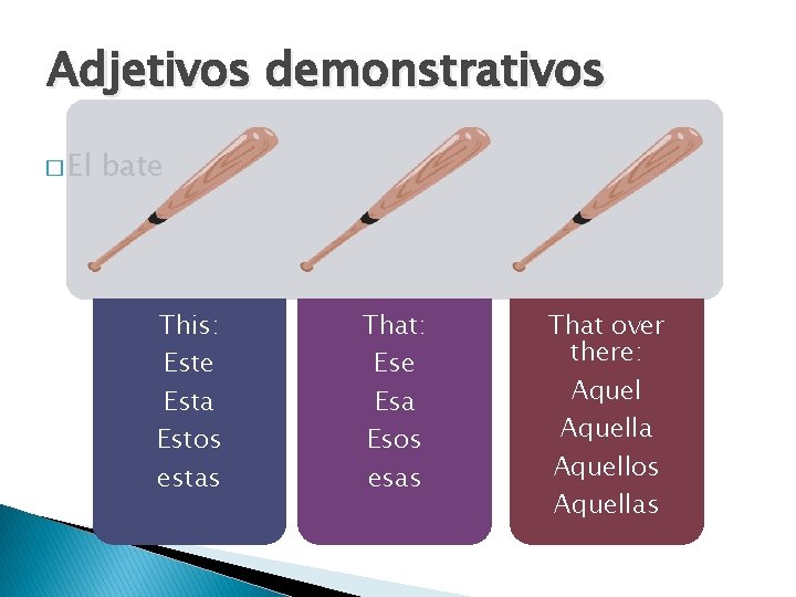 Adjetivos demonstrativos � El bate This: Este Esta Estos estas That: Ese Esa Esos