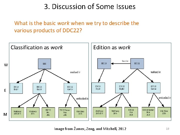 3. Discussion of Some Issues What is the basic work when we try to