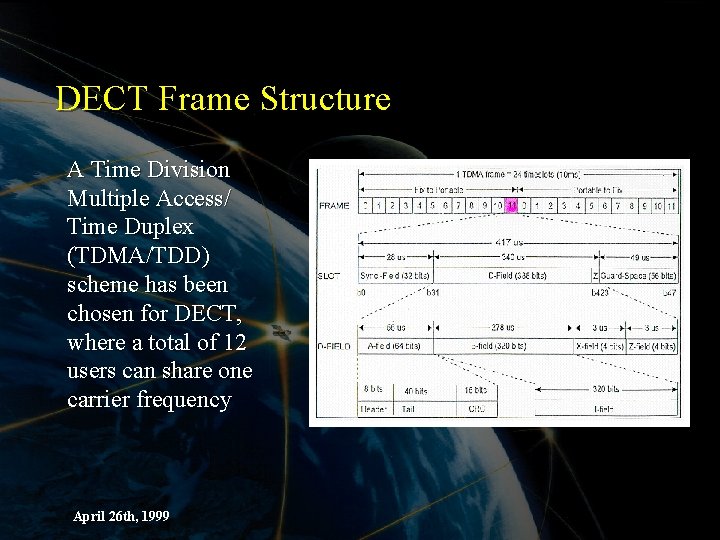 DECT Frame Structure A Time Division Multiple Access/ Time Duplex (TDMA/TDD) scheme has been