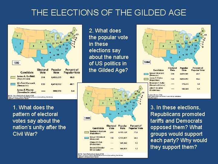 THE ELECTIONS OF THE GILDED AGE 2. What does the popular vote in these