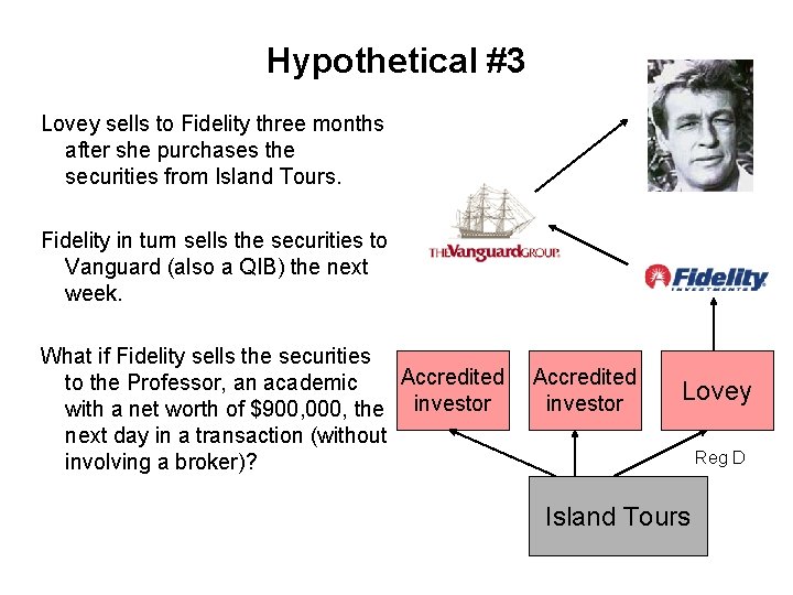 Hypothetical #3 Lovey sells to Fidelity three months after she purchases the securities from