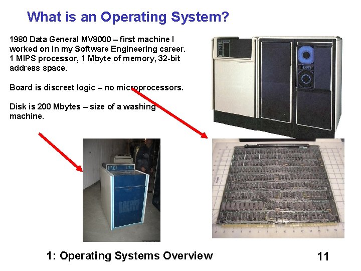 What is an Operating System? 1980 Data General MV 8000 – first machine I