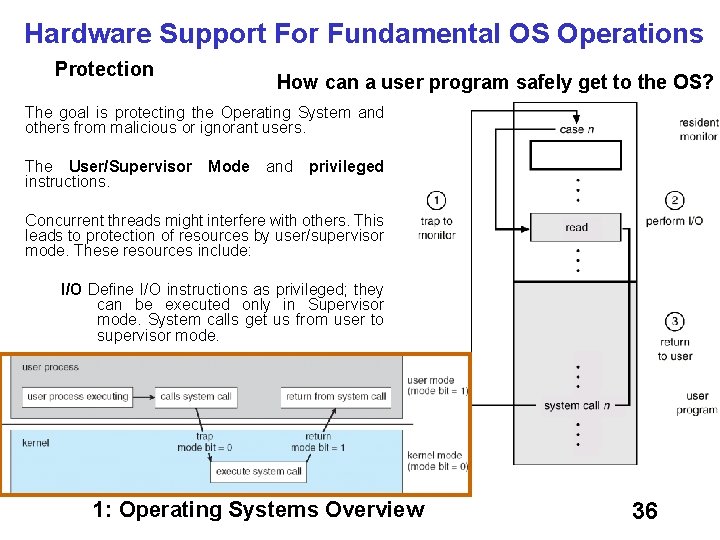 Hardware Support For Fundamental OS Operations Protection How can a user program safely get