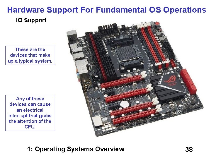 Hardware Support For Fundamental OS Operations IO Support These are the devices that make