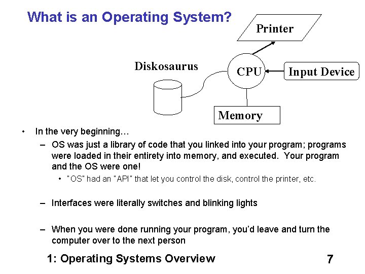 What is an Operating System? Diskosaurus Printer CPU Input Device Memory • In the