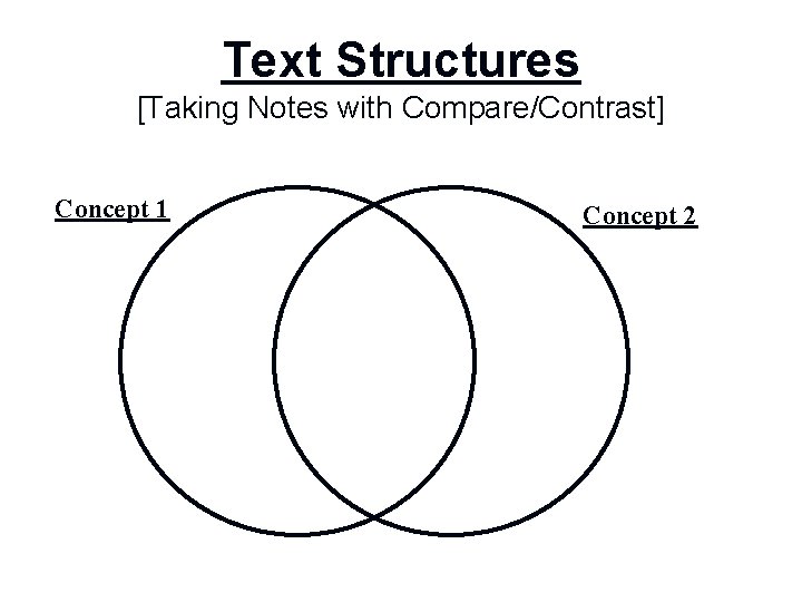 Text Structures [Taking Notes with Compare/Contrast] Concept 1 Concept 2 