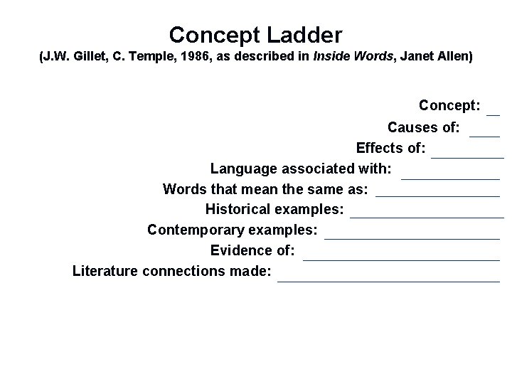 Concept Ladder (J. W. Gillet, C. Temple, 1986, as described in Inside Words, Janet
