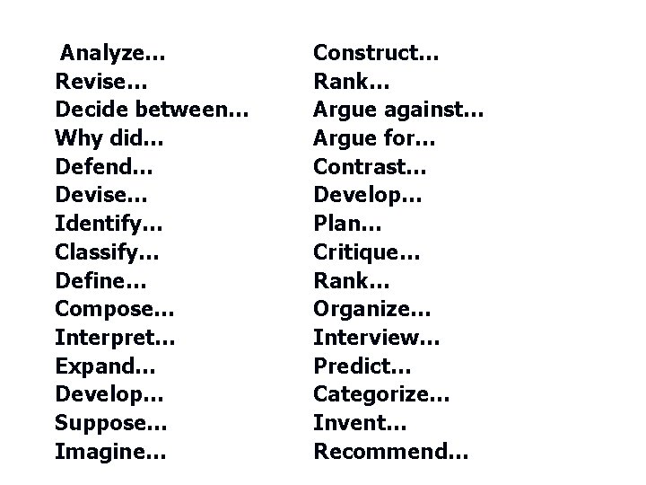  Analyze… Revise… Decide between… Why did… Defend… Devise… Identify… Classify… Define… Compose… Interpret…