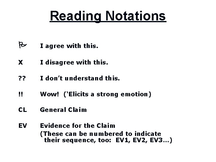 Reading Notations P X ? ? !! CL EV I agree with this. I