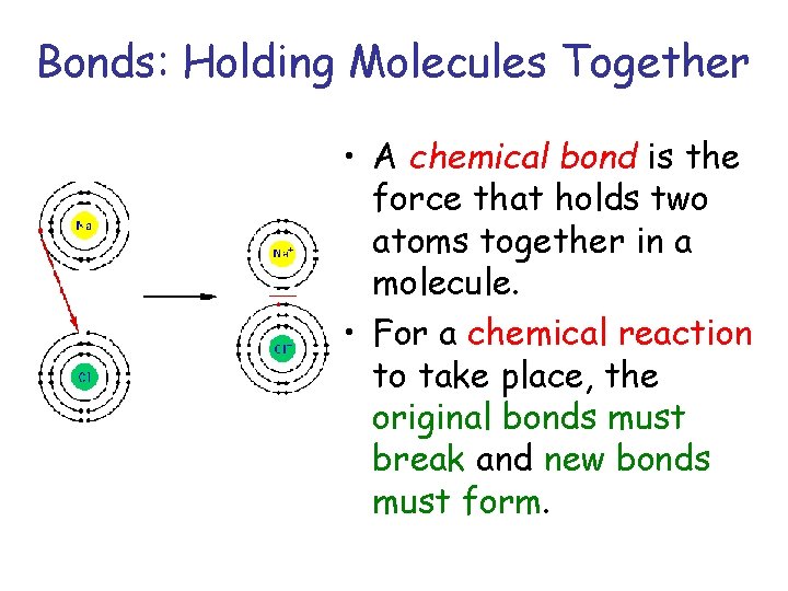 Bonds: Holding Molecules Together • A chemical bond is the force that holds two