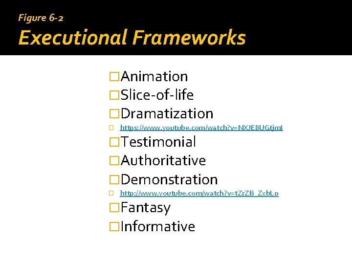 Figure 6 -2 Executional Frameworks �Animation �Slice-of-life �Dramatization � https: //www. youtube. com/watch? v=NXJE