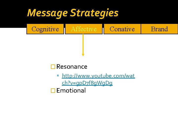Message Strategies Cognitive Affective Conative � Resonance http: //www. youtube. com/wat ch? v=gp. D