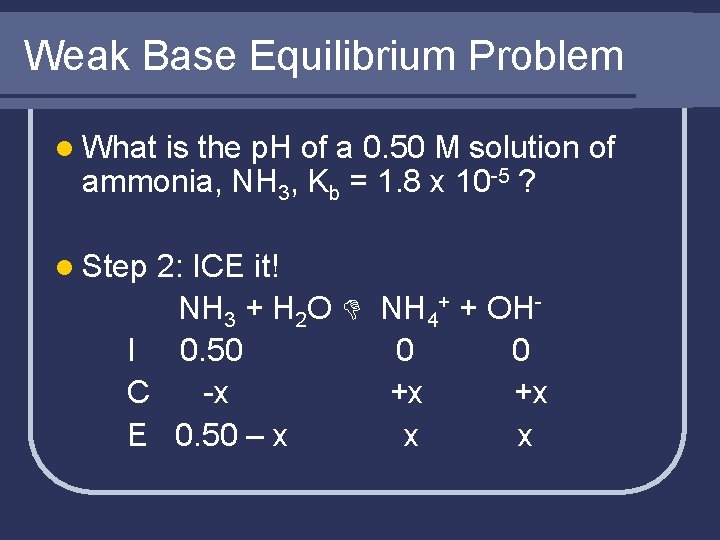 Weak Base Equilibrium Problem l What is the p. H of a 0. 50