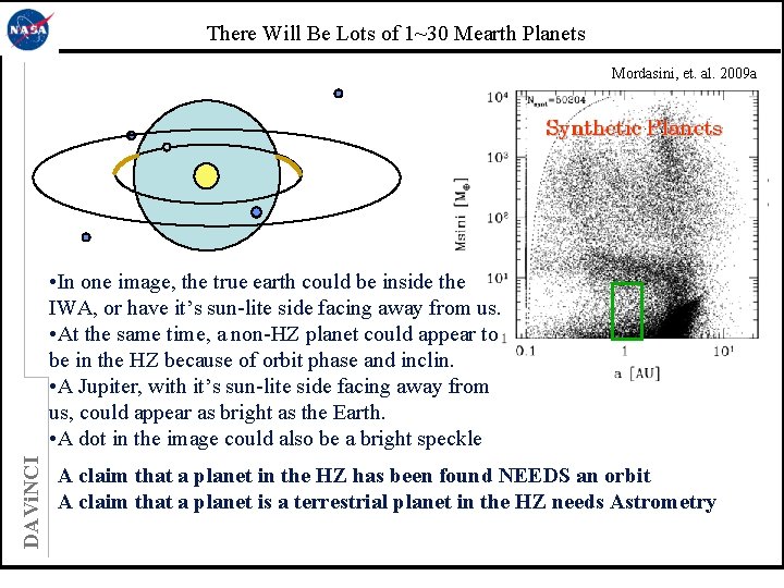 There Will Be Lots of 1~30 Mearth Planets Mordasini, et. al. 2009 a DAVi.