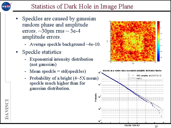 Statistics of Dark Hole in Image Plane • Speckles are caused by gaussian random