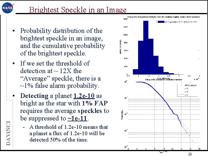 DAVi. NCI Brightest Speckle in an Image • Probability distribution of the brightest speckle