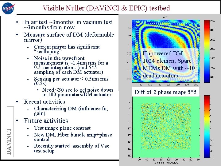 Visible Nuller (DAVi. NCI & EPIC) testbed • In air test ~3 months, in