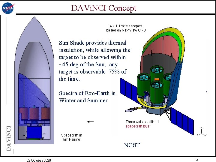 DAVi. NCI Concept 4 x 1. 1 m telescopes based on Next. View CRS