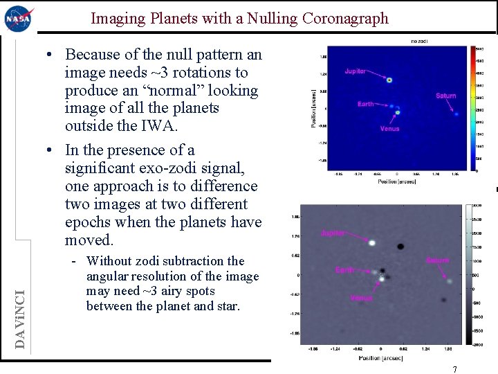Imaging Planets with a Nulling Coronagraph DAVi. NCI • Because of the null pattern