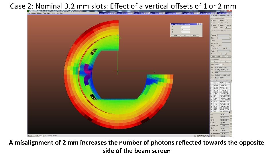 Case 2: Nominal 3. 2 mm slots: Effect of a vertical offsets of 1