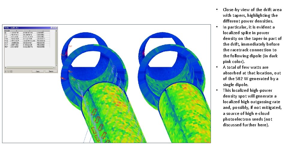 • • Close-by view of the drift area with tapers, highlighting the different