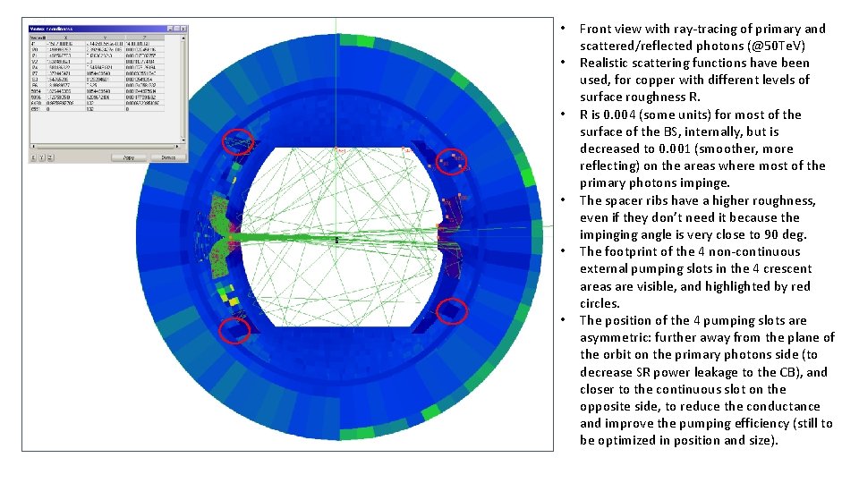  • • • Front view with ray-tracing of primary and scattered/reflected photons (@50