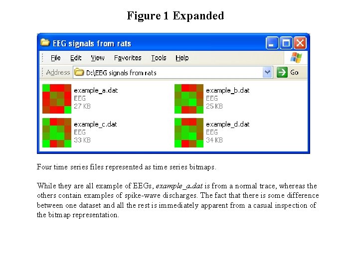 Figure 1 Expanded Four time series files represented as time series bitmaps. While they