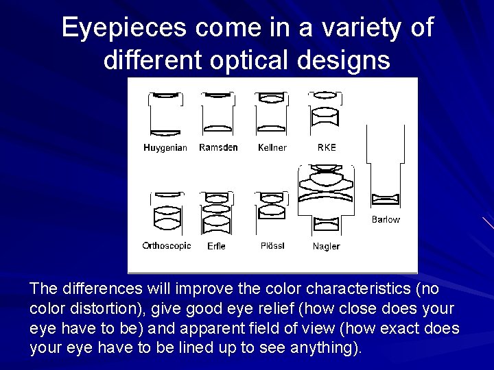 Eyepieces come in a variety of different optical designs The differences will improve the